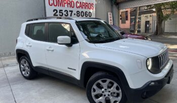 Jeep Renegade 2021 Longitude AT Flex (7)